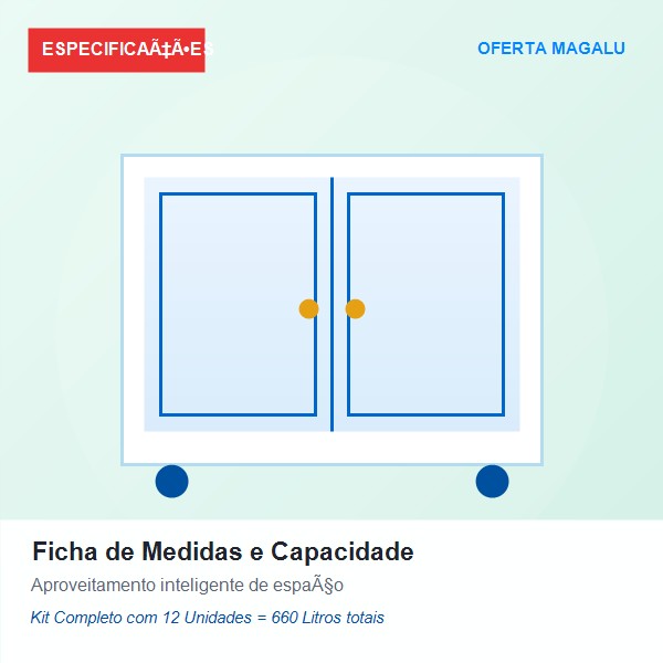 Medidas da Caixa